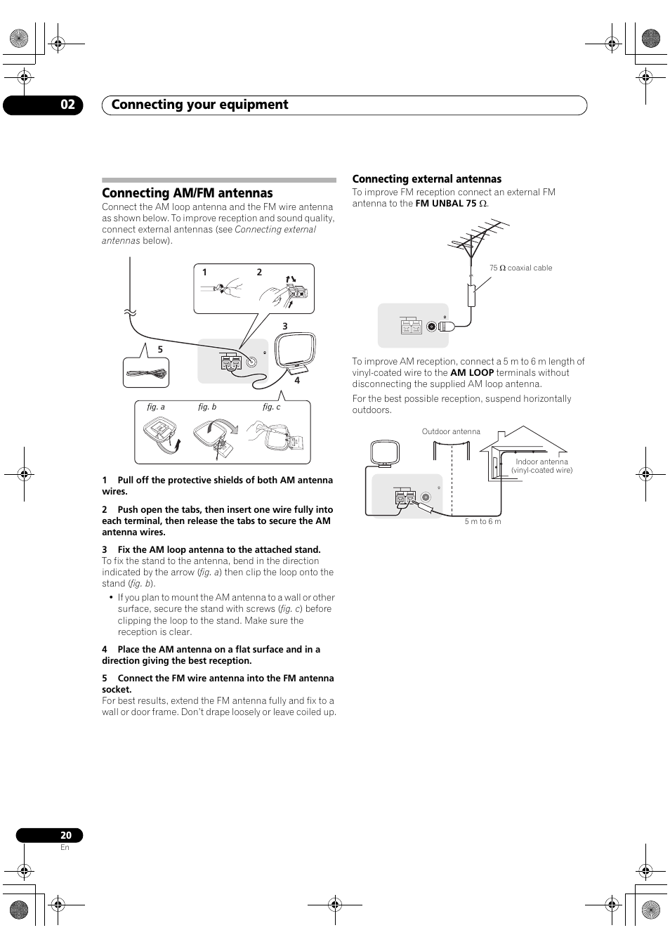 Connecting am/fm antennas, Connecting external antennas, Connecting your equipment 02 | Pioneer VSX-2020-K User Manual | Page 20 / 88