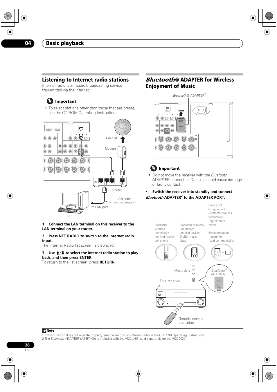 Listening to internet radio stations, Bluetooth® adapter for wireless enjoyment of music, Bluetooth | Basic playback 04, Adapter for wireless enjoyment of music, Adapter, This receiver remote control operation, Bluetooth ® adapter, Music data bluetooth | Pioneer VSX-2020-K User Manual | Page 28 / 88