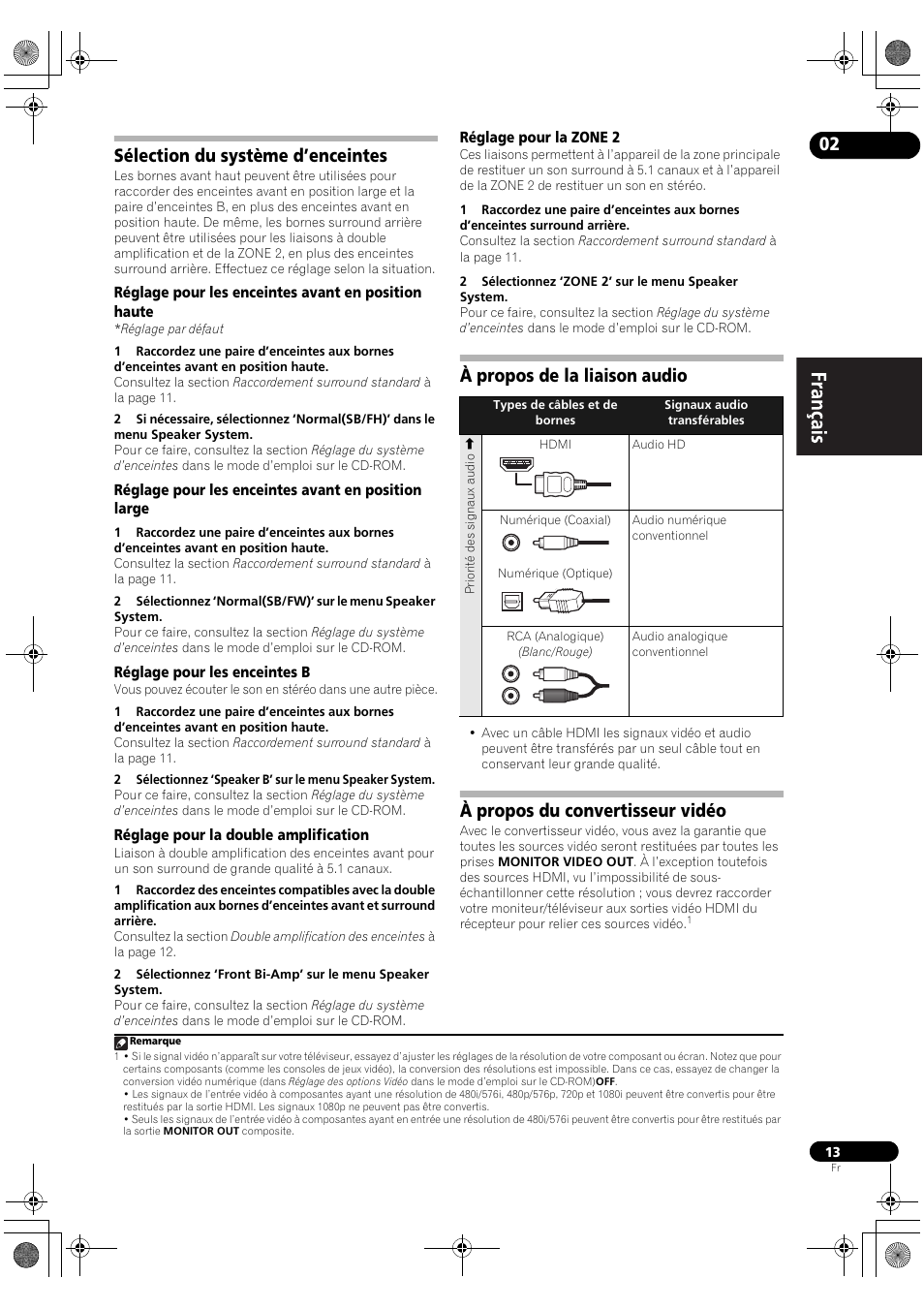 Sélection du système d’enceintes, Réglage pour les enceintes avant en position haute, Réglage pour les enceintes avant en position large | Réglage pour les enceintes b, Réglage pour la double amplification, Réglage pour la zone 2, À propos de la liaison audio, À propos du convertisseur vidéo | Pioneer VSX-2020-K User Manual | Page 41 / 88
