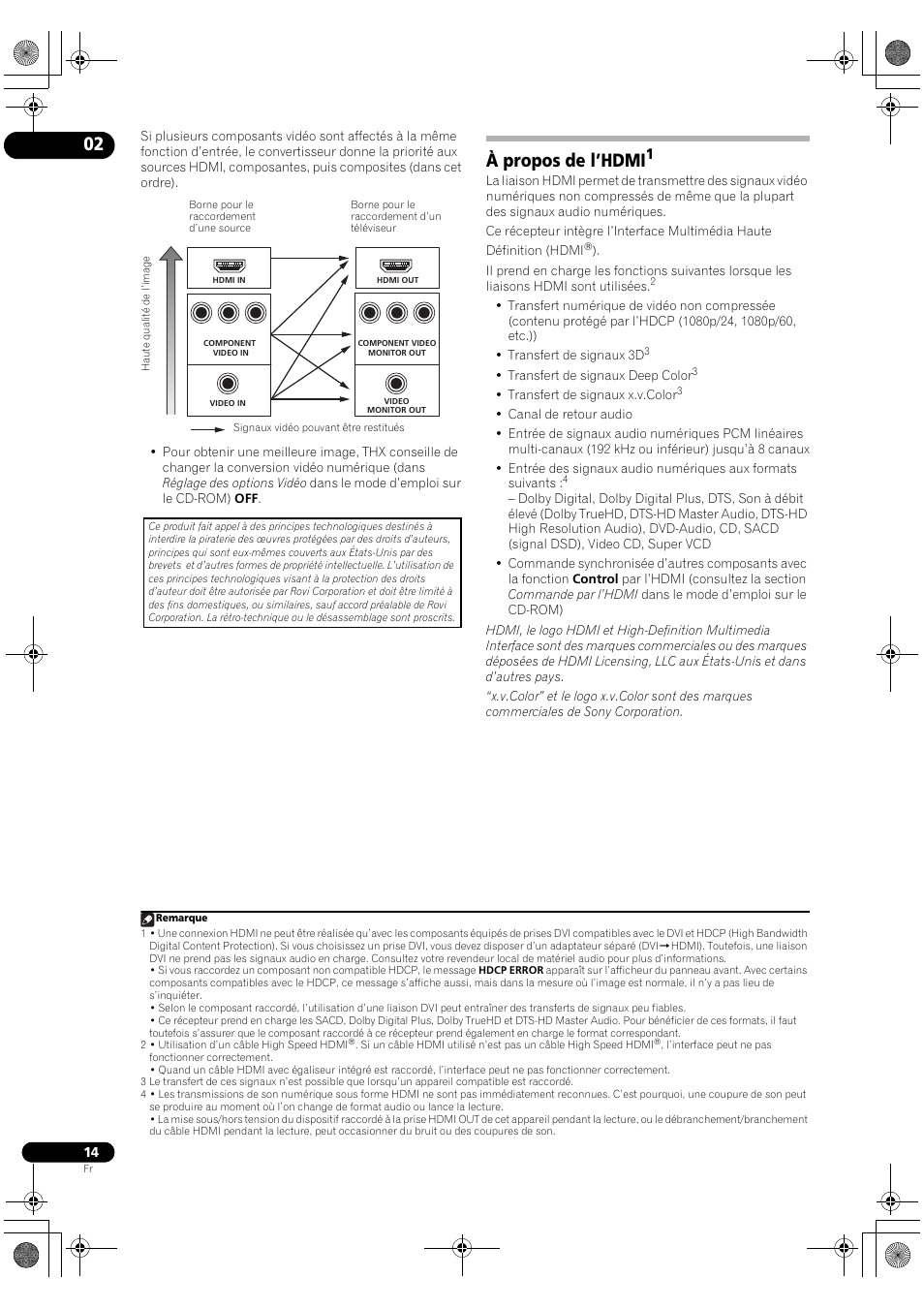 À propos de l’hdmi | Pioneer VSX-2020-K User Manual | Page 42 / 88
