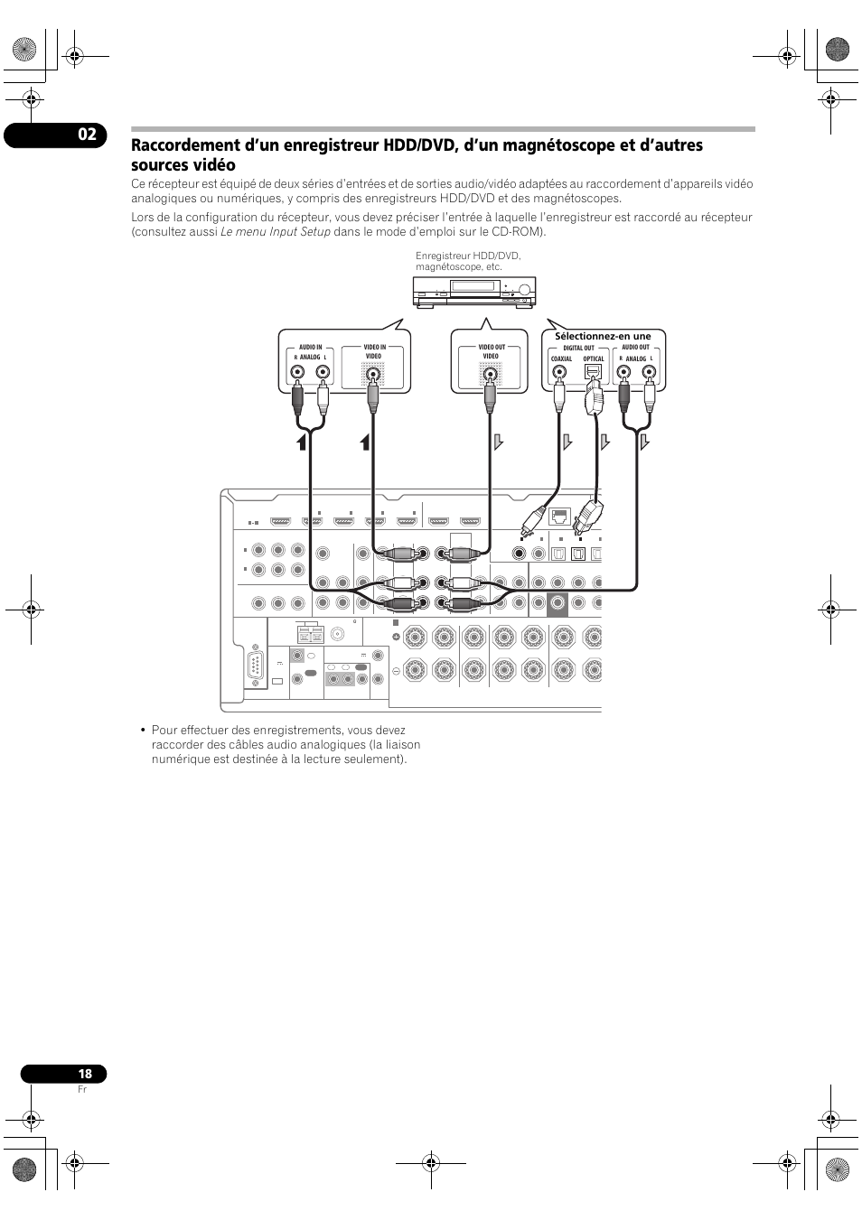 Pioneer VSX-2020-K User Manual | Page 46 / 88