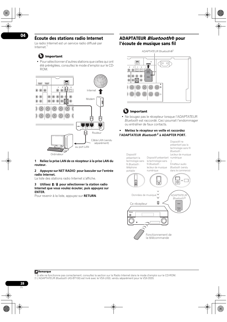 Écoute des stations radio internet, Bluetooth, Adaptateur | Pour l’écoute de musique sans fil, À adapter port, Ce récepteur fonctionnement de la télécommande, Adaptateur bluetooth, Données de musique adaptateur bluetooth | Pioneer VSX-2020-K User Manual | Page 56 / 88