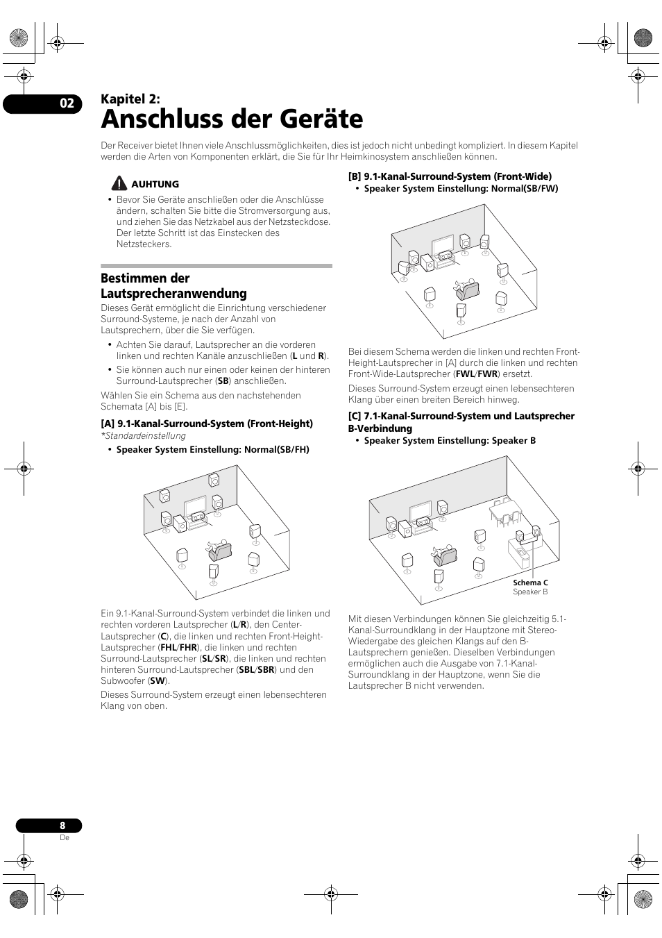 Anschluss der geräte, Bestimmen der lautsprecheranwendung, 02 anschluss der geräte | Kapitel 2 | Pioneer VSX-2020-K User Manual | Page 64 / 88