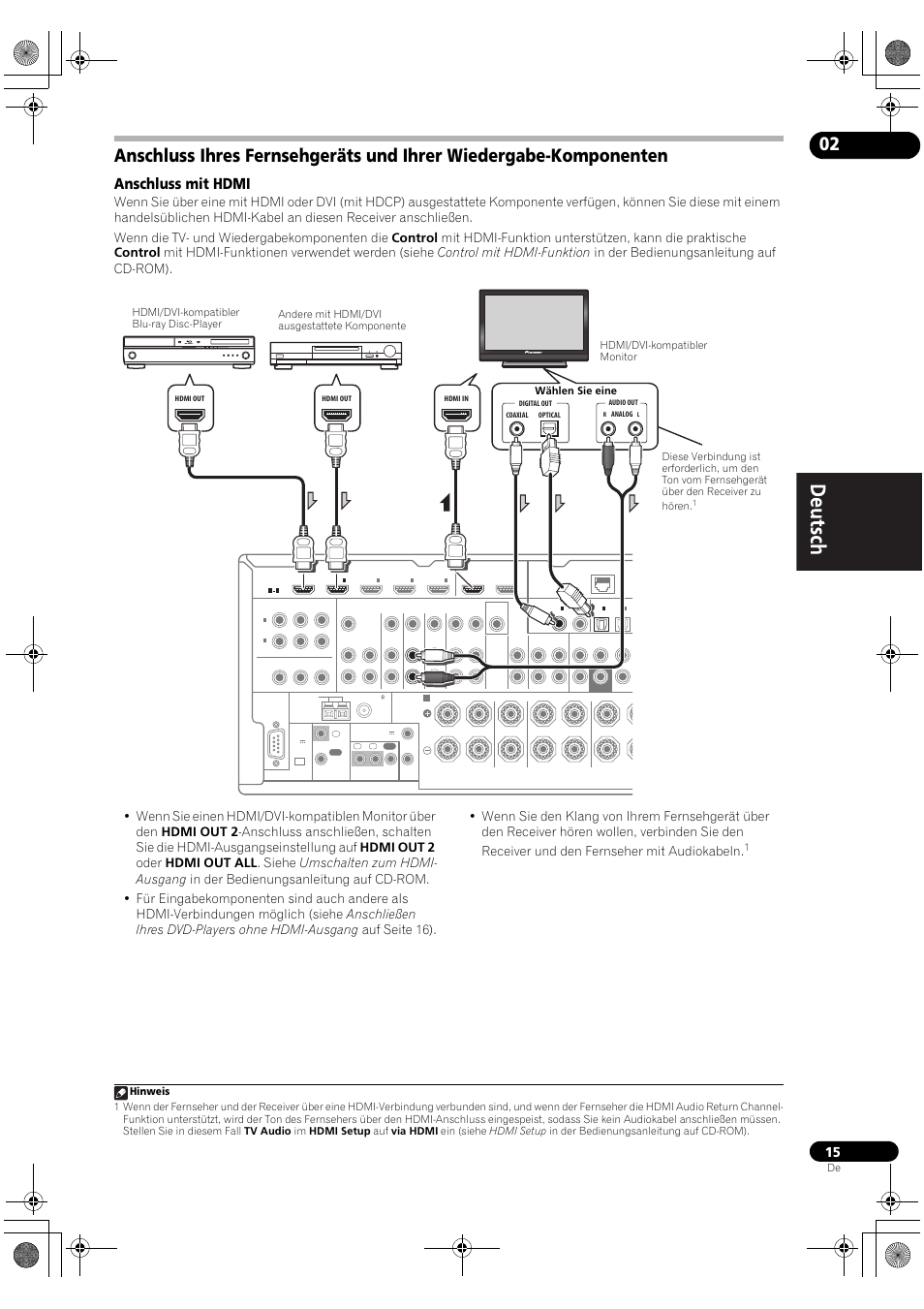 Anschluss mit hdmi | Pioneer VSX-2020-K User Manual | Page 71 / 88
