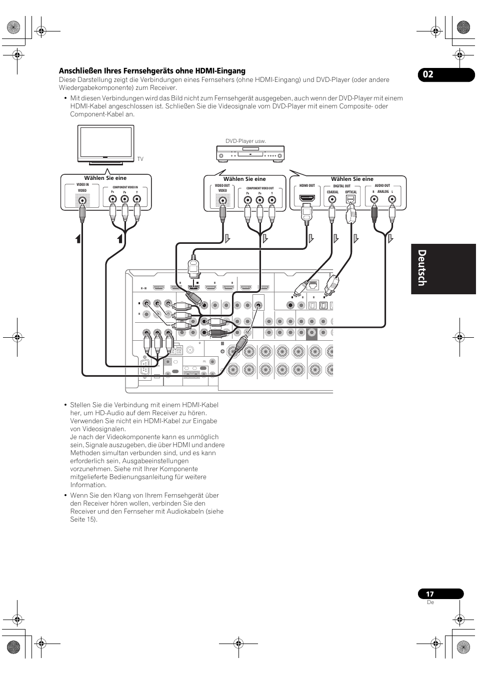 Anschließen ihres fernsehgeräts ohne hdmi-eingang | Pioneer VSX-2020-K User Manual | Page 73 / 88