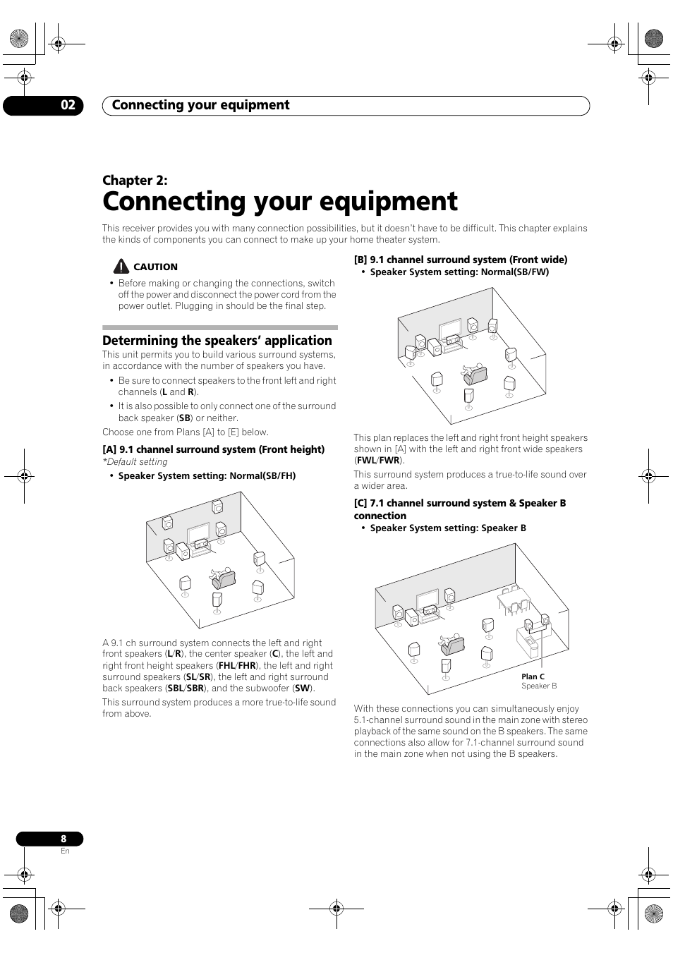 Connecting your equipment, Determining the speakers’ application, 02 connecting your equipment | Connecting your equipment 02, Chapter 2 | Pioneer VSX-2020-K User Manual | Page 8 / 88