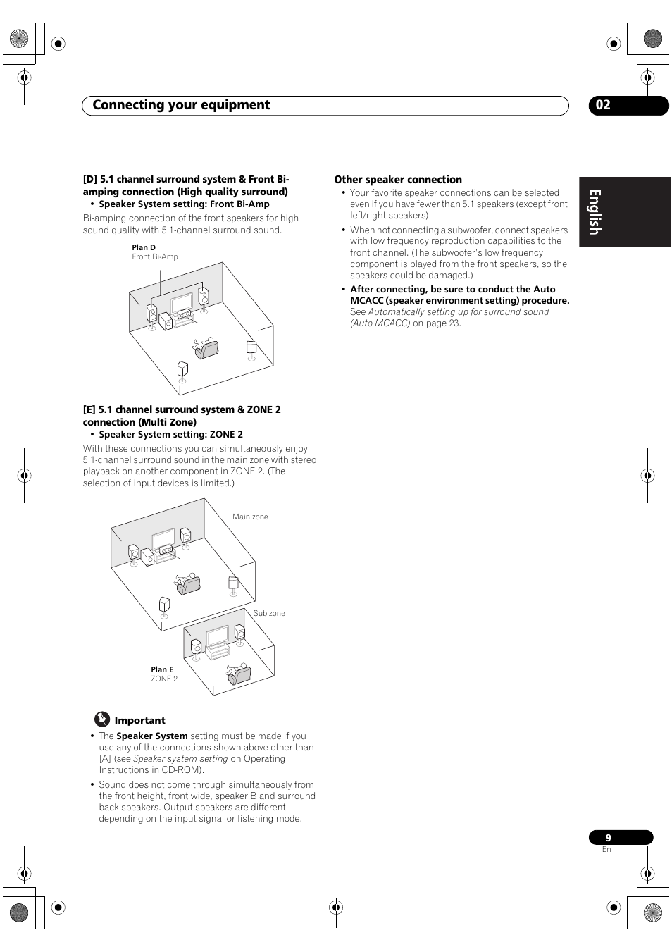Other speaker connection, Connecting your equipment 02 | Pioneer VSX-2020-K User Manual | Page 9 / 88