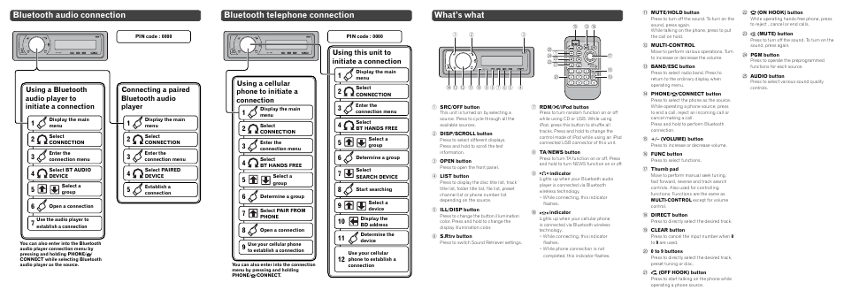 Bluetooth audio connection, Bluetooth telephone connection, What’s what | Pioneer DEH-P700BT User Manual | Page 2 / 2