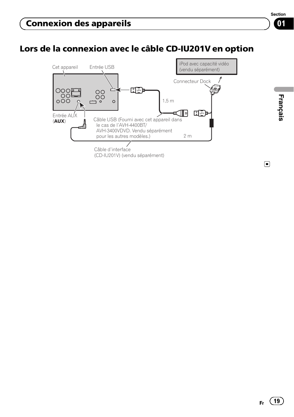 01 connexion des appareils, Français | Pioneer AVH-1400DVD User Manual | Page 19 / 76