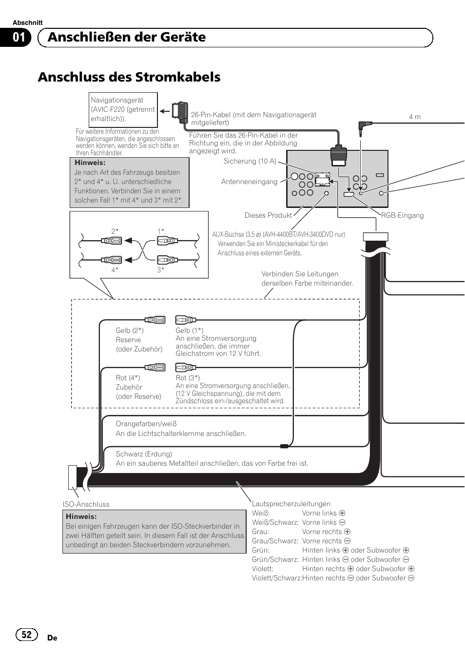 Anschluss des stromkabels, 01 anschließen der geräte | Pioneer AVH-1400DVD User Manual | Page 52 / 76