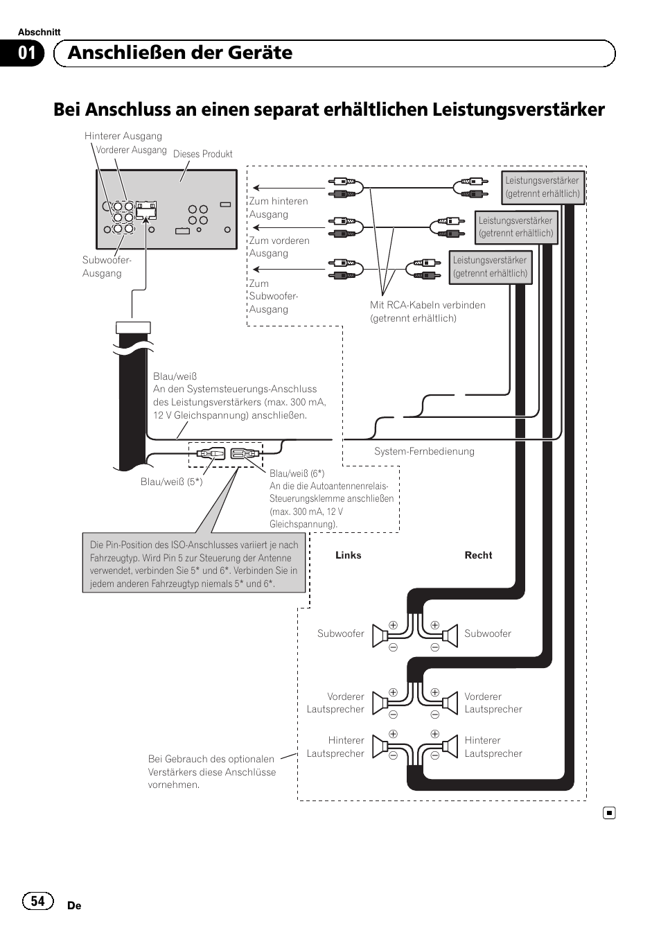 01 anschließen der geräte | Pioneer AVH-1400DVD User Manual | Page 54 / 76