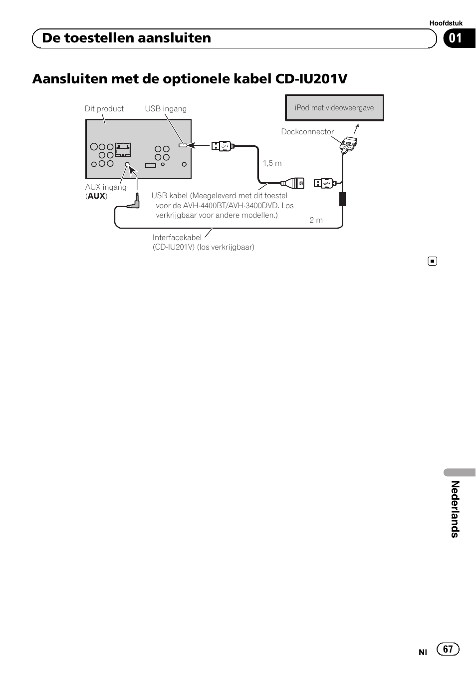 Aansluiten met de optionele kabel cd-iu201v, 01 de toestellen aansluiten | Pioneer AVH-1400DVD User Manual | Page 67 / 76