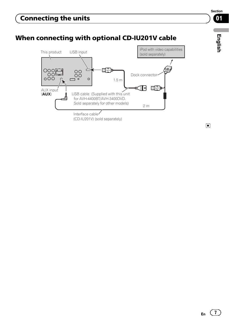 When connecting with optional cd-iu201v cable, 01 connecting the units, English | Pioneer AVH-1400DVD User Manual | Page 7 / 76