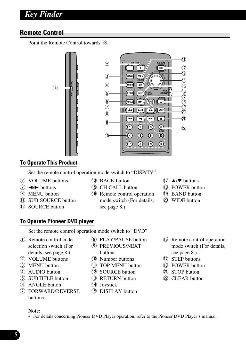 Key finder, Remote control, To operate this product | To operate pioneer dvd player | Pioneer AVR-W6100 User Manual | Page 6 / 104