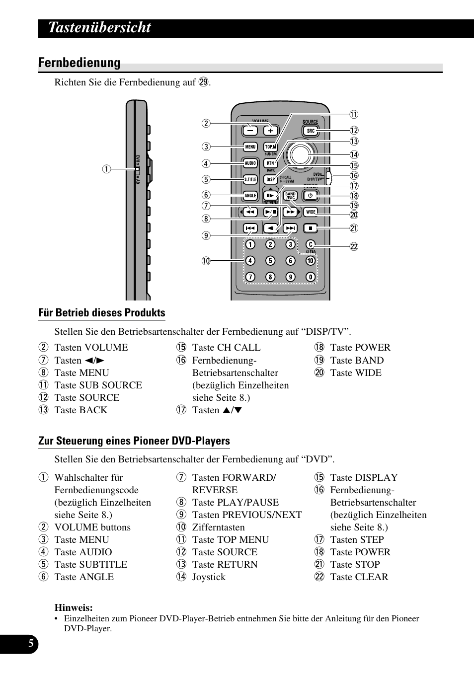 Tastenübersicht, Fernbedienung, Für betrieb dieses produkts | Zur steuerung eines pioneer dvd-players | Pioneer AVR-W6100 User Manual | Page 74 / 104