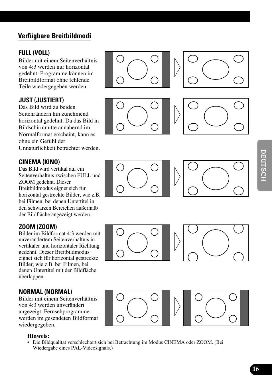 Verfügbare breitbildmodi | Pioneer AVR-W6100 User Manual | Page 85 / 104