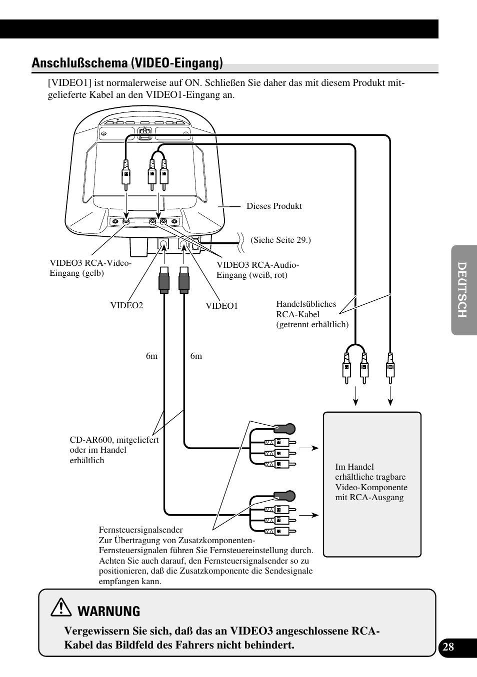 Anschlußschema (video-eingang), Warnung | Pioneer AVR-W6100 User Manual | Page 97 / 104