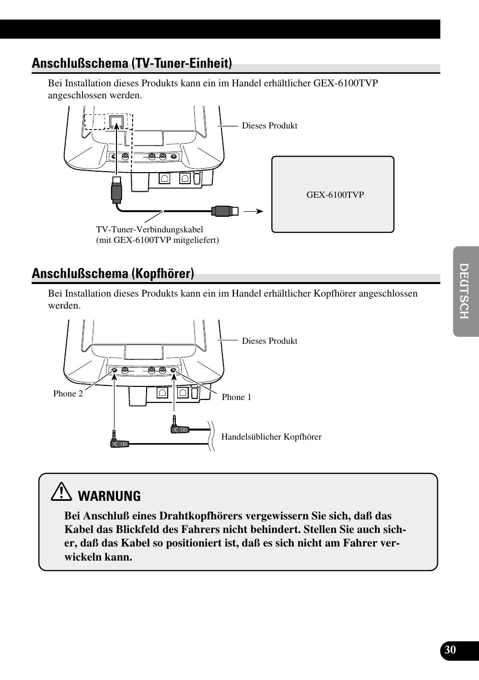 Anschlußschema (tv-tuner-einheit), Anschlußschema (kopfhörer), Warnung | Pioneer AVR-W6100 User Manual | Page 99 / 104