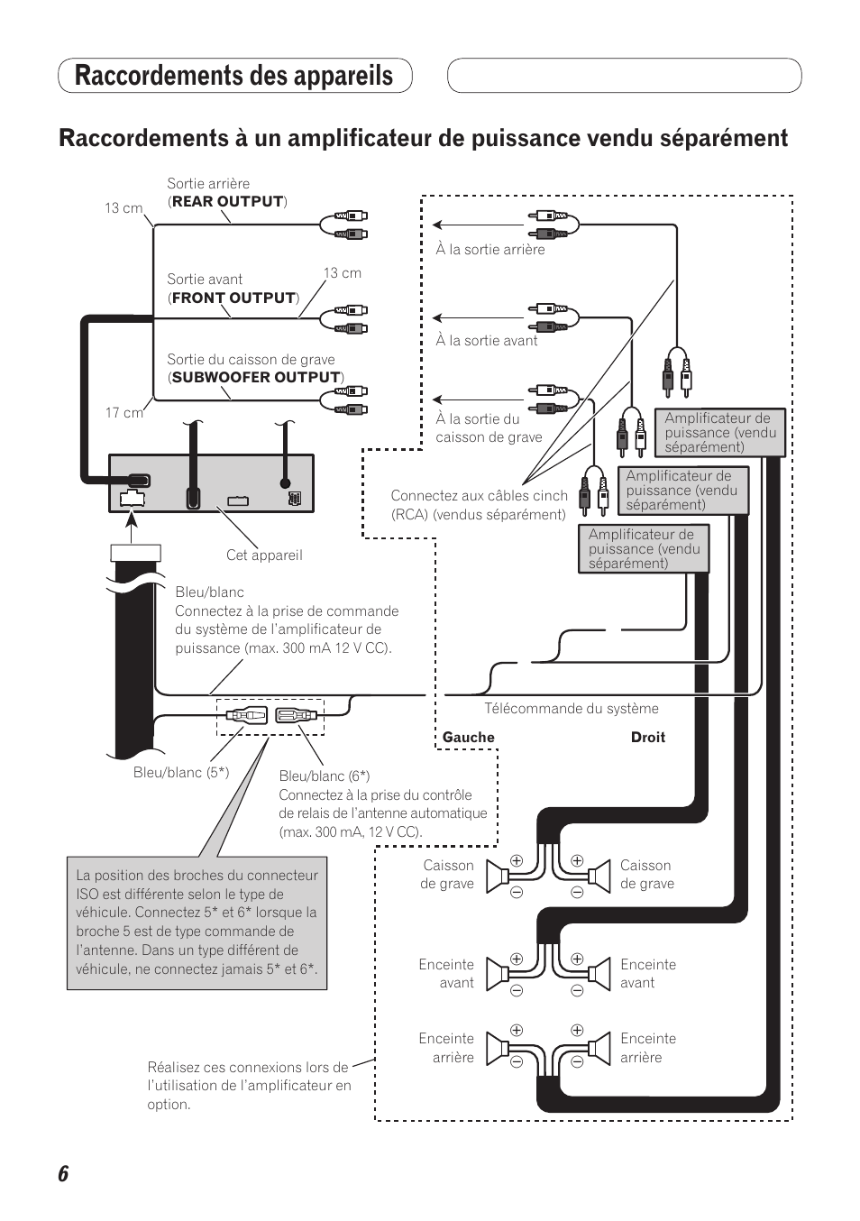 Raccordements à un amplificateur de, Puissance vendu séparément, Raccordements des appareils | Pioneer AVH-5200BT User Manual | Page 16 / 64