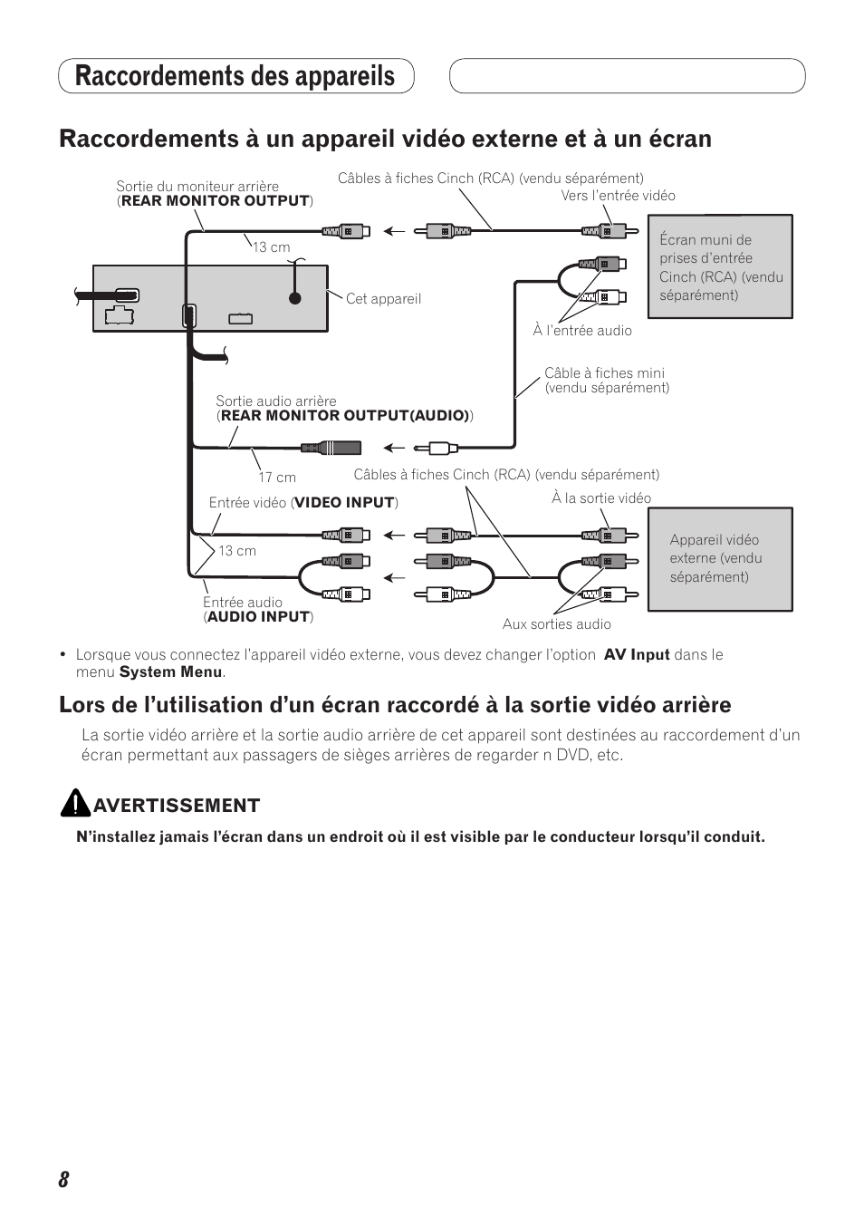 Raccordements à un appareil vidéo, Externe et à un écran, Lors de l’utilisation d’un écran raccordé | À la sortie vidéo arrière, Raccordements des appareils | Pioneer AVH-5200BT User Manual | Page 18 / 64