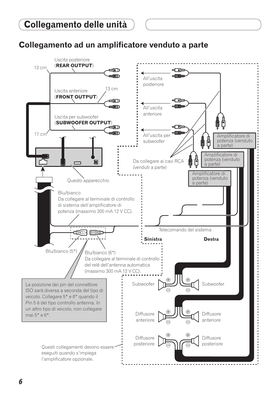 Collegamento ad un amplificatore, Venduto a parte, Collegamento delle unità | Collegamento ad un amplificatore venduto a parte | Pioneer AVH-5200BT User Manual | Page 26 / 64