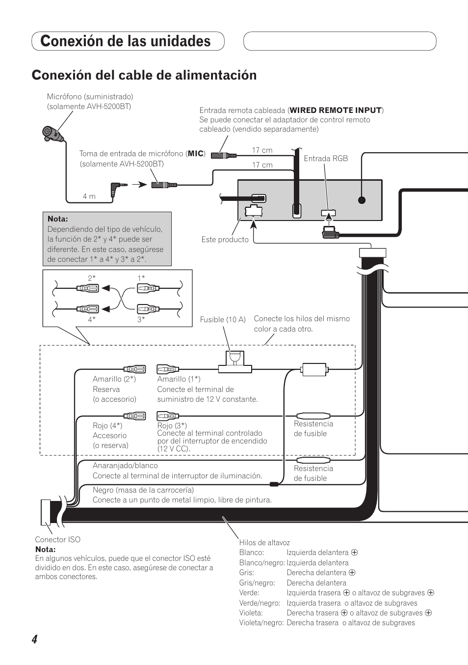 Conexión del cable de alimentación, Conexión de las unidades | Pioneer AVH-5200BT User Manual | Page 34 / 64