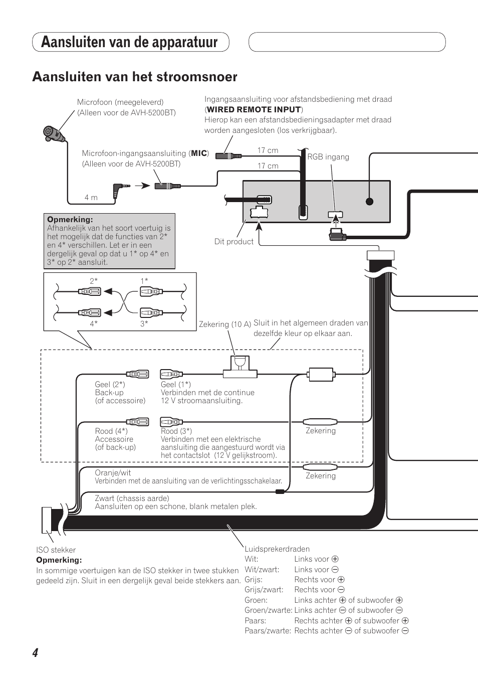 Aansluiten van het stroomsnoer, Aansluiten van de apparatuur | Pioneer AVH-5200BT User Manual | Page 54 / 64