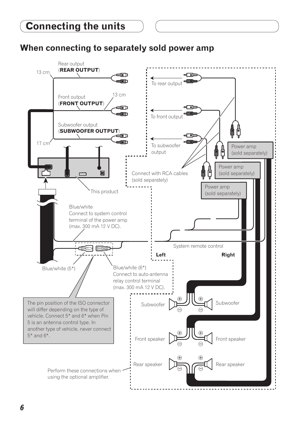 When connecting to, Separately sold power amp, Connecting the units | When connecting to separately sold power amp | Pioneer AVH-5200BT User Manual | Page 6 / 64