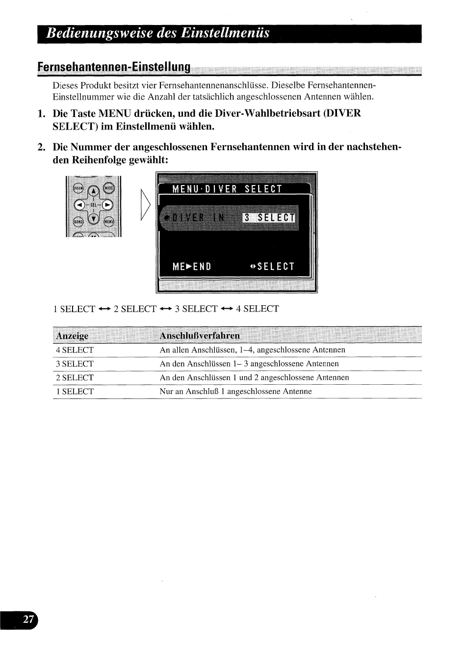 Fernsehantennen-einstenung, Fernsehantennen-einstellung, Bedienungsweise des einstellmenüs | Pioneer GEX-P7000TVP User Manual | Page 104 / 116