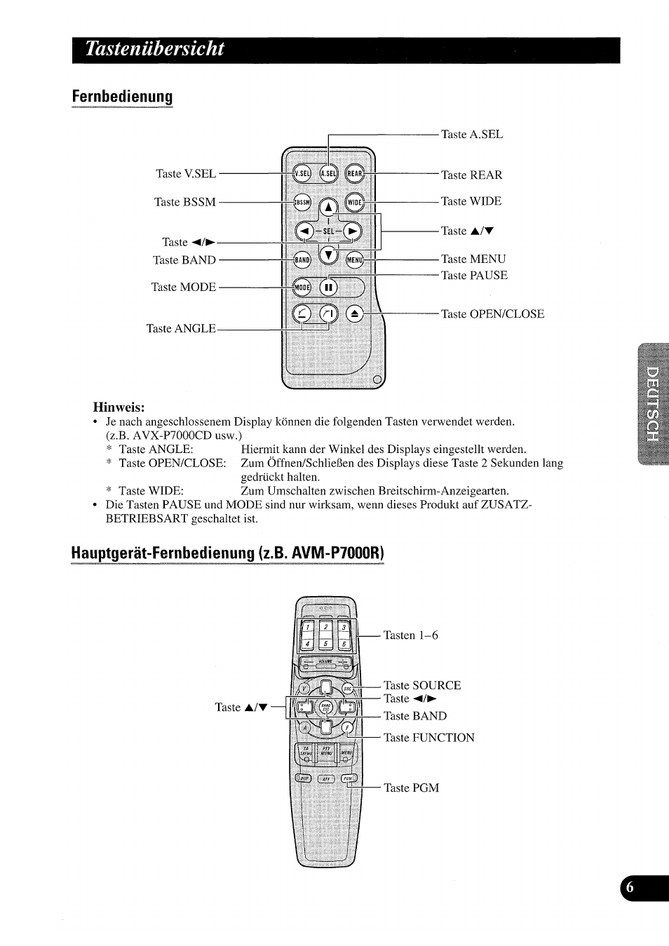 Tastenübersicht, Fernbedienung, Hauptgerät-fernbedienung (z.b. avm-p7000r) | Pioneer GEX-P7000TVP User Manual | Page 83 / 116