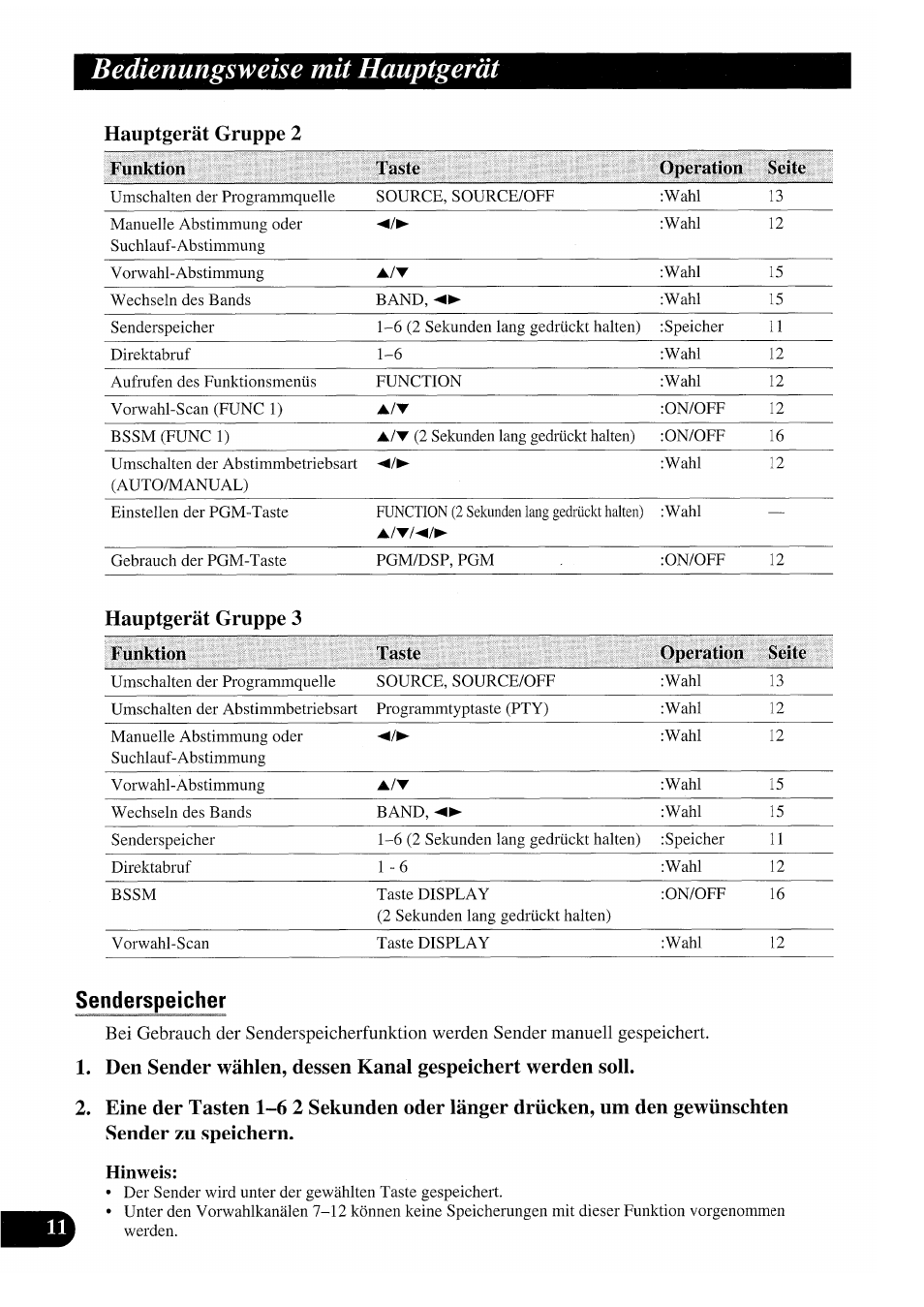 Bedienungsweise mit hauptgerät, Hauptgerät gruppe 2, Funktion | Taste, Operation seite, Senderspeicher, Hinweis | Pioneer GEX-P7000TVP User Manual | Page 88 / 116