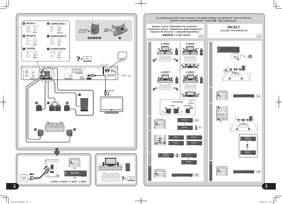 Mcacc setup phones, Mcacc set up phones mcacc set up phones, Mcacc set up phones | Usb mcacc set up phones | Pioneer DCS-585 User Manual | Page 2 / 2