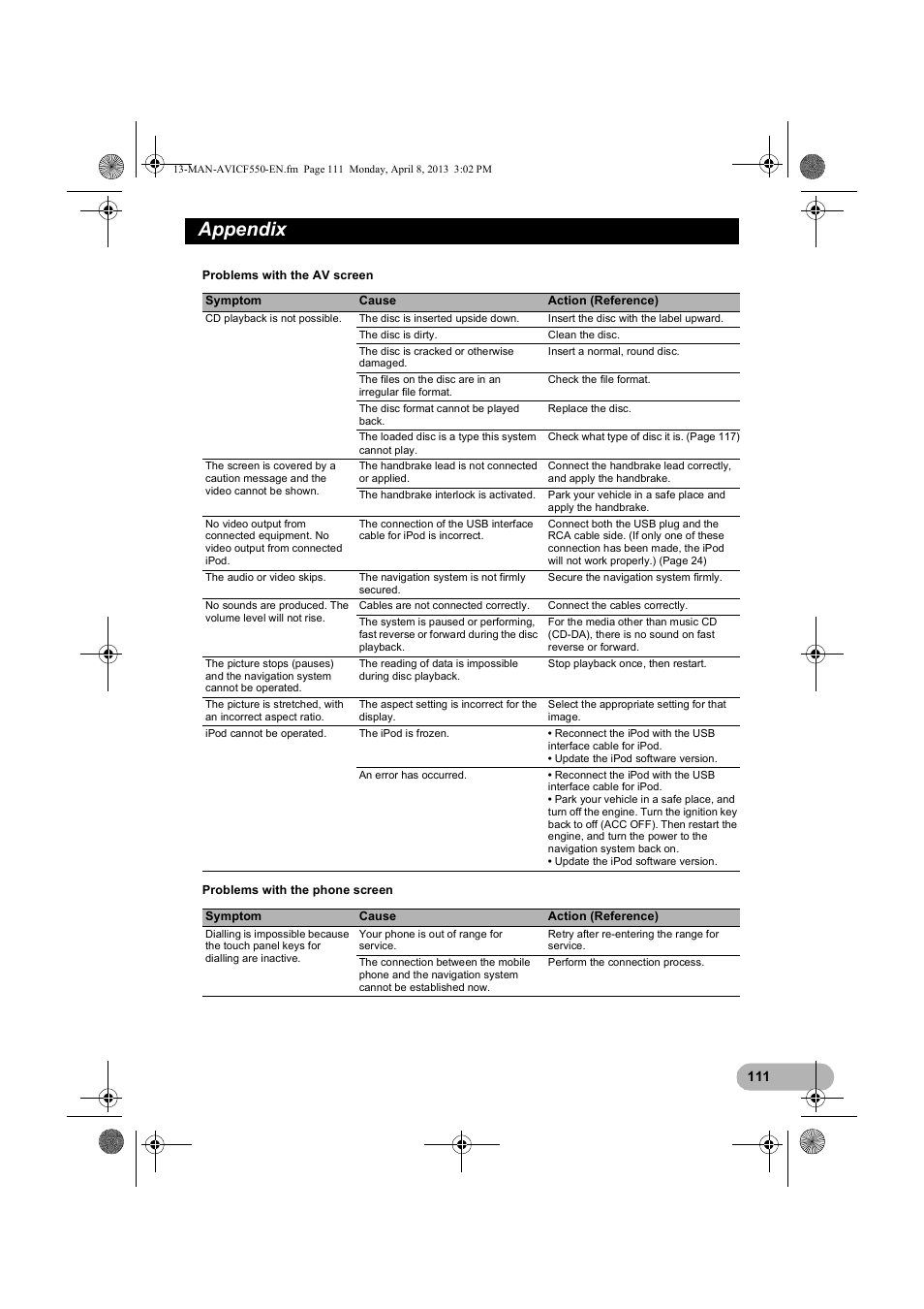 Appendix | Pioneer AVIC-F550BT User Manual | Page 111 / 128