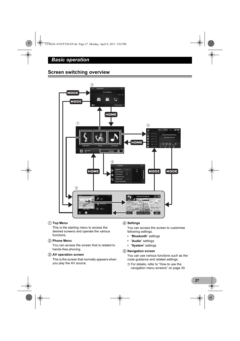 Screen switching overview, Basic operation | Pioneer AVIC-F550BT User Manual | Page 27 / 128