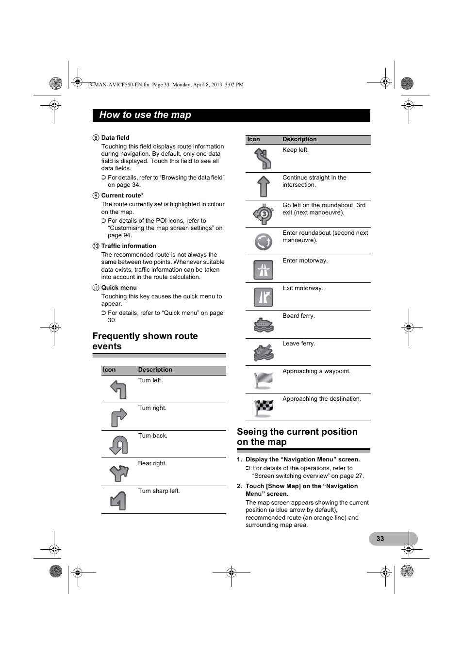 Frequently shown route events, Seeing the current position on the map, How to use the map | Pioneer AVIC-F550BT User Manual | Page 33 / 128