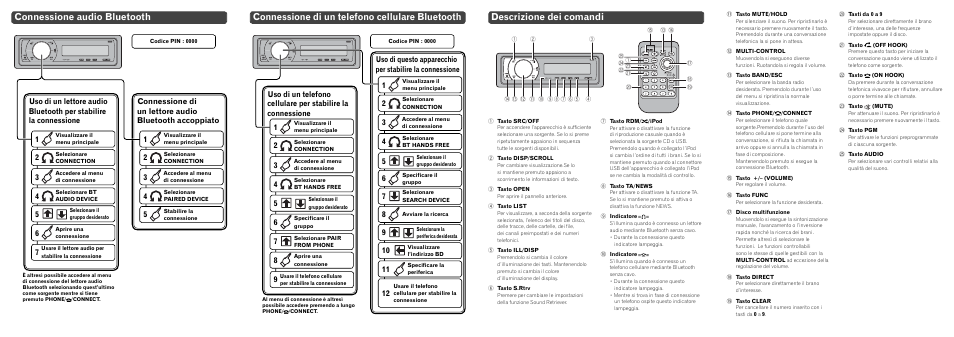 Connessione audio bluetooth, Connessione di un telefono cellulare bluetooth, Descrizione dei comandi | Pioneer DEH-P700BT User Manual | Page 10 / 14