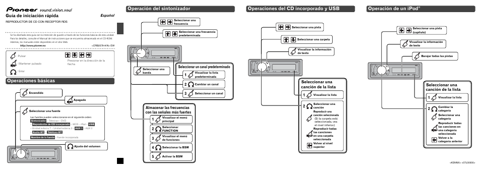 Deh-p700bt, Operaciones básicas, Operación del sintonizador | Operaciones del cd incorporado y usb, Operación de un ipod, Guía de iniciación rápida, Seleccionar un canal predeterminado, Seleccionar una canción de la lista, Seleccionar una canción de la lista 1 | Pioneer DEH-P700BT User Manual | Page 3 / 14