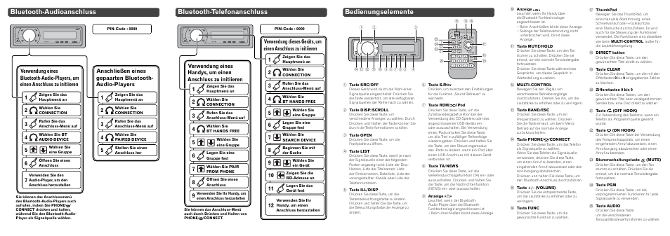 Bluetooth-audioanschluss, Bluetooth-telefonanschluss, Bedienungselemente | Pioneer DEH-P700BT User Manual | Page 6 / 14