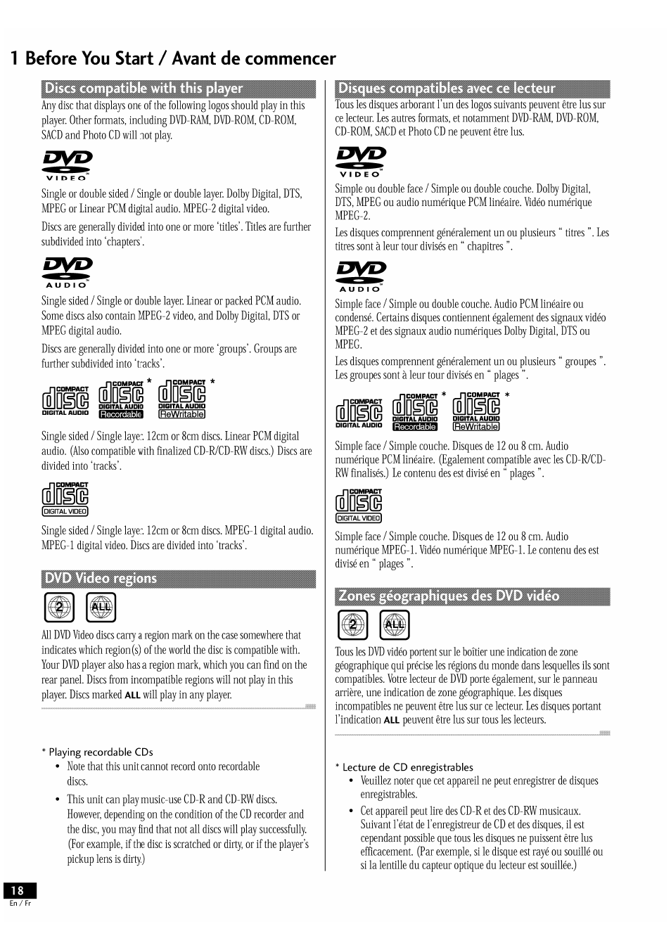 1 before you start / avant de commencer, Rjldll (n^dsi iose, Iloll iose | Lolngie | Pioneer DV-939A User Manual | Page 18 / 168