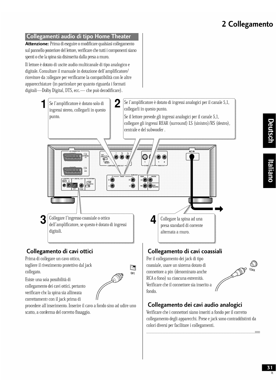 2 collegamento, Collegamento di cavi ottici, Collegamento di cavi coassiali | Collegamento dei cavi audio analogici | Pioneer DV-939A User Manual | Page 31 / 168