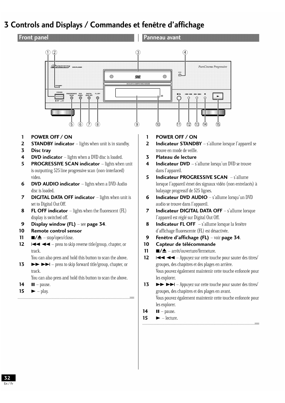 Pioneer DV-939A User Manual | Page 32 / 168