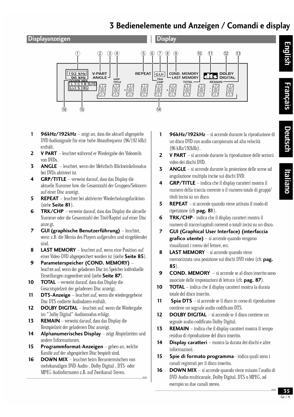 3 bedienelemente und anzeigen / comandi e display | Pioneer DV-939A User Manual | Page 35 / 168