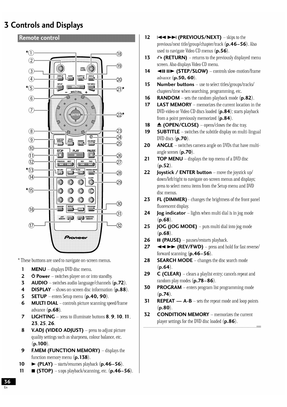 3 controls and displays | Pioneer DV-939A User Manual | Page 36 / 168