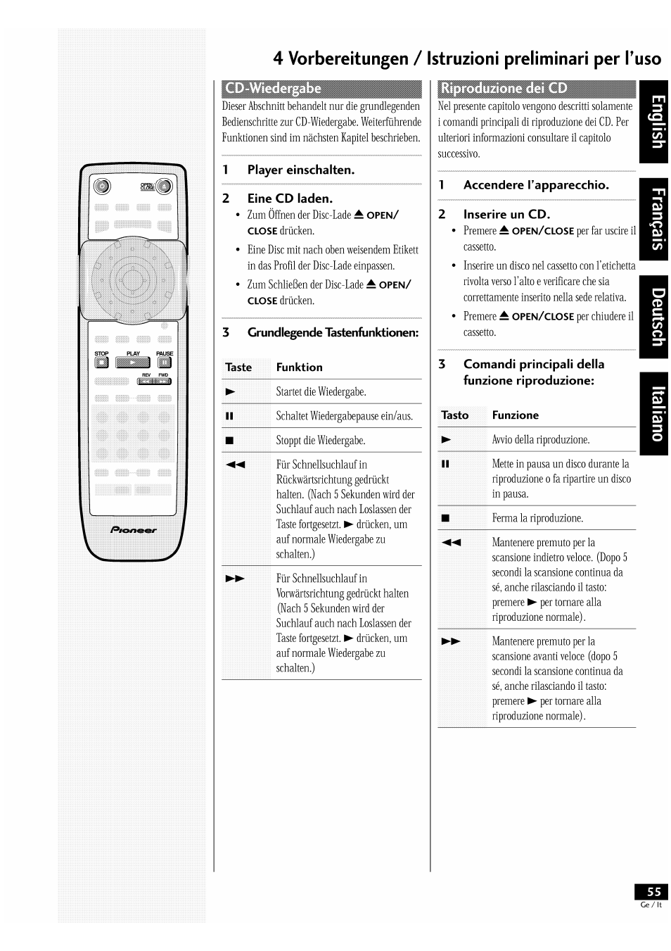 Taste funktion, Tasto funzione, 4 vorbereitungen / istruzioni preliminari per tuso | Pioneer DV-939A User Manual | Page 55 / 168