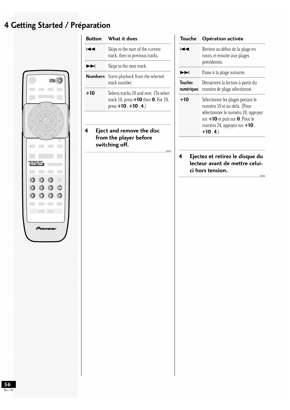 Button what it does, 4 getting started / préparation | Pioneer DV-939A User Manual | Page 56 / 168
