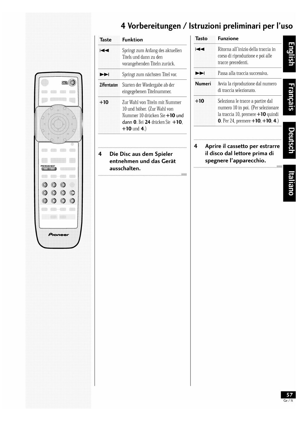 4 vorbereitungen / istruzioni preliminari per tuso, Tasto funzione | Pioneer DV-939A User Manual | Page 57 / 168