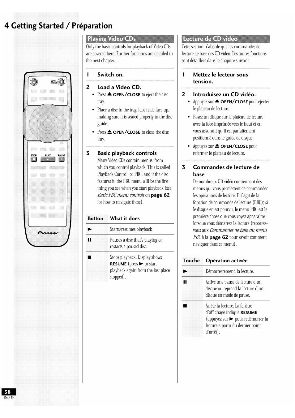 Button what it does, Touche opération activée, 4 getting started / préparation | Pioneer DV-939A User Manual | Page 58 / 168