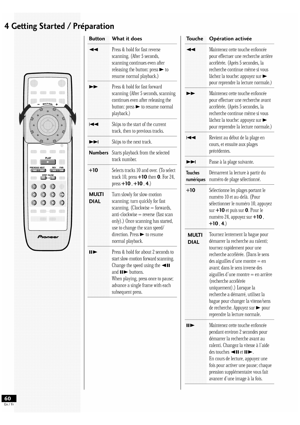 4 getting started / préparation | Pioneer DV-939A User Manual | Page 60 / 168