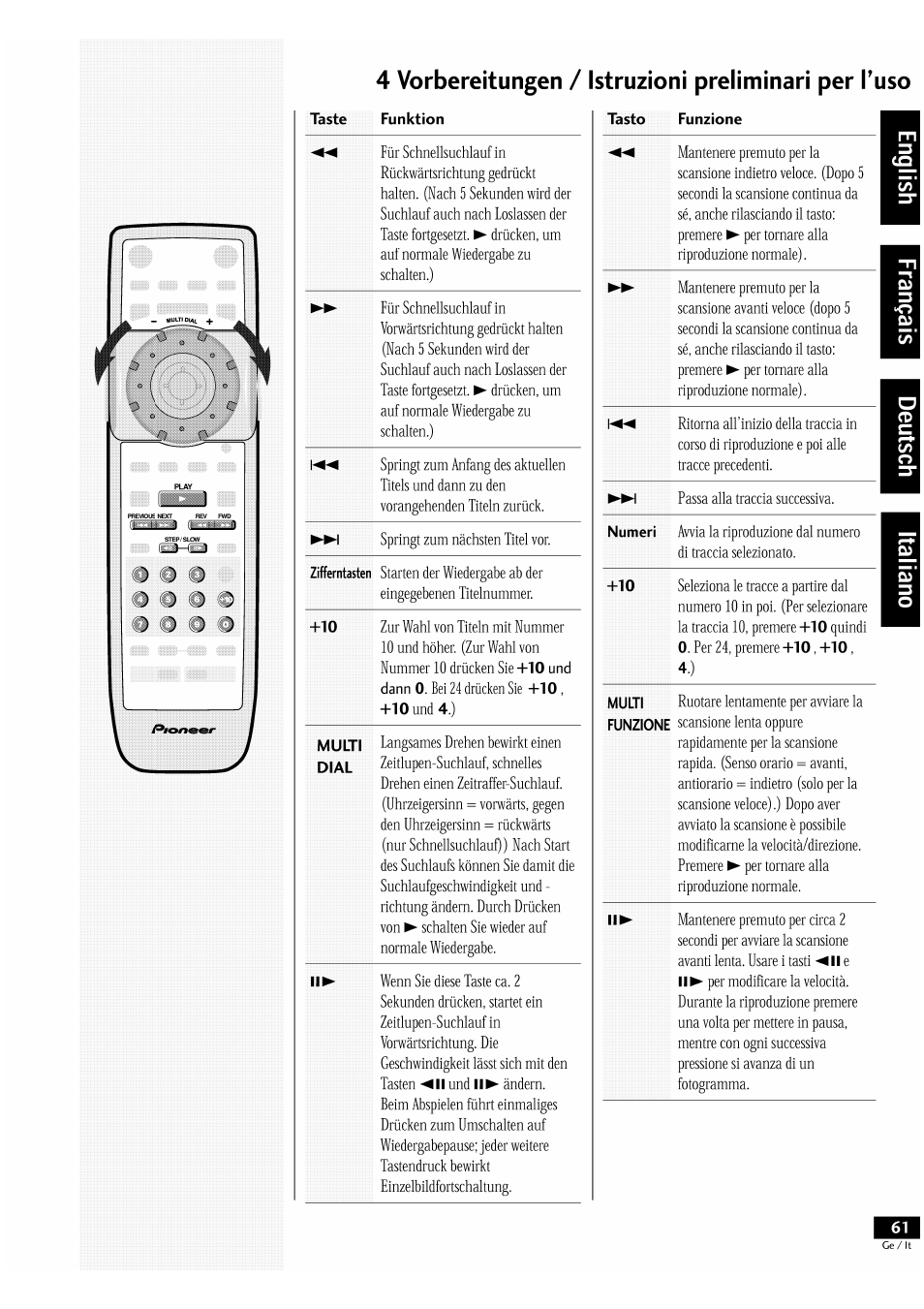 Taste funktion, 4 vorbereitungen / istruzioni preliminari per tuso | Pioneer DV-939A User Manual | Page 61 / 168