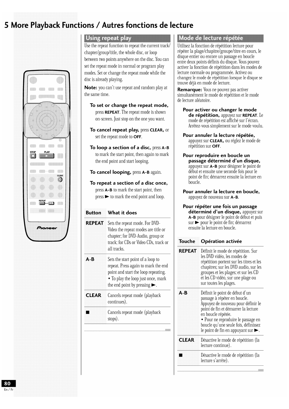 Pioneer DV-939A User Manual | Page 80 / 168